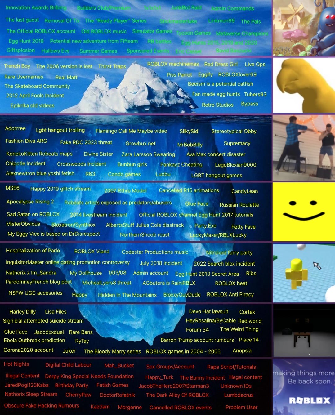 Iceberg de Roblox